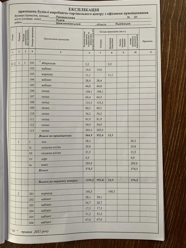 Приміщення під комерцію чи виробництво 1180м2 за вул. Промислова