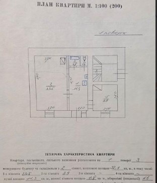 Оренда приміщення з фасадним входом 50 м2 за вул. Фурманська