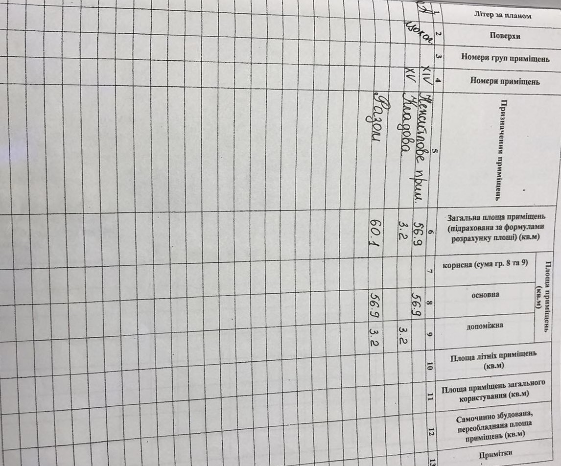 Приміщення 60 м2 з ремонтом та і/о за вул. Ключний провулок
