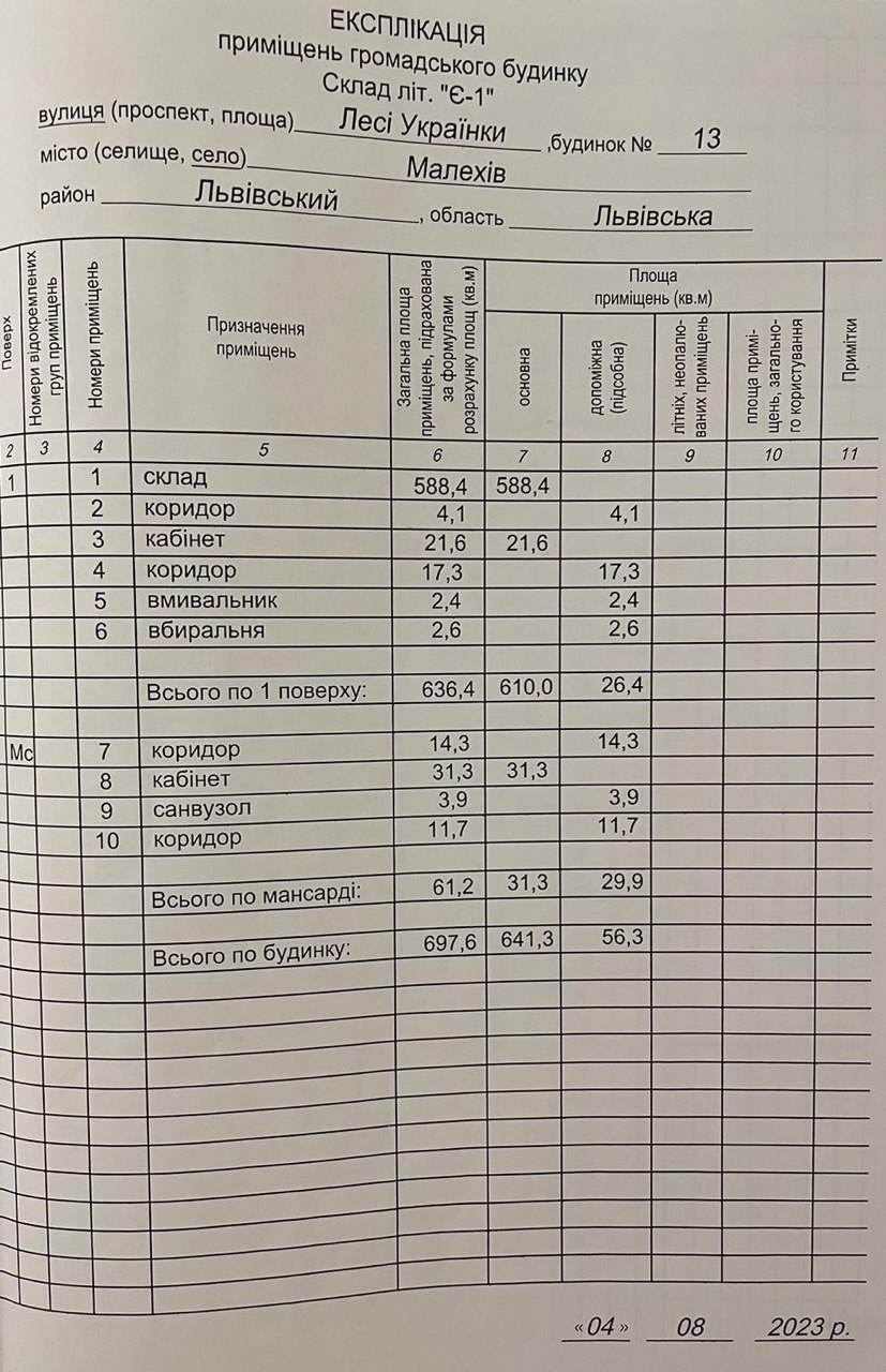 Складське приміщення 700 м2 та земельна ділянка 13 сотих в с. Малехів