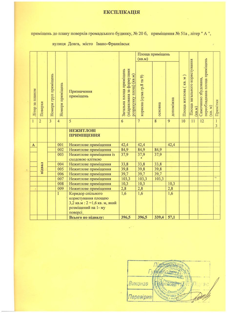 Унікальна пропозиція комерційного 3-х рівневого приміщенння - 560м2 з якісним євроремонтом в сучасній новобудові в центрі міста.