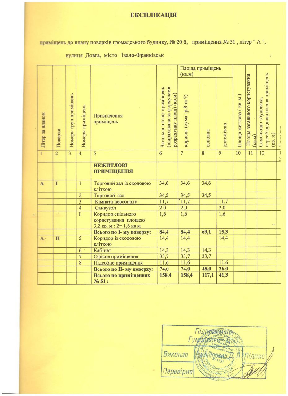 Унікальна пропозиція комерційного 3-х рівневого приміщенння - 560м2 з якісним євроремонтом в сучасній новобудові в центрі міста.